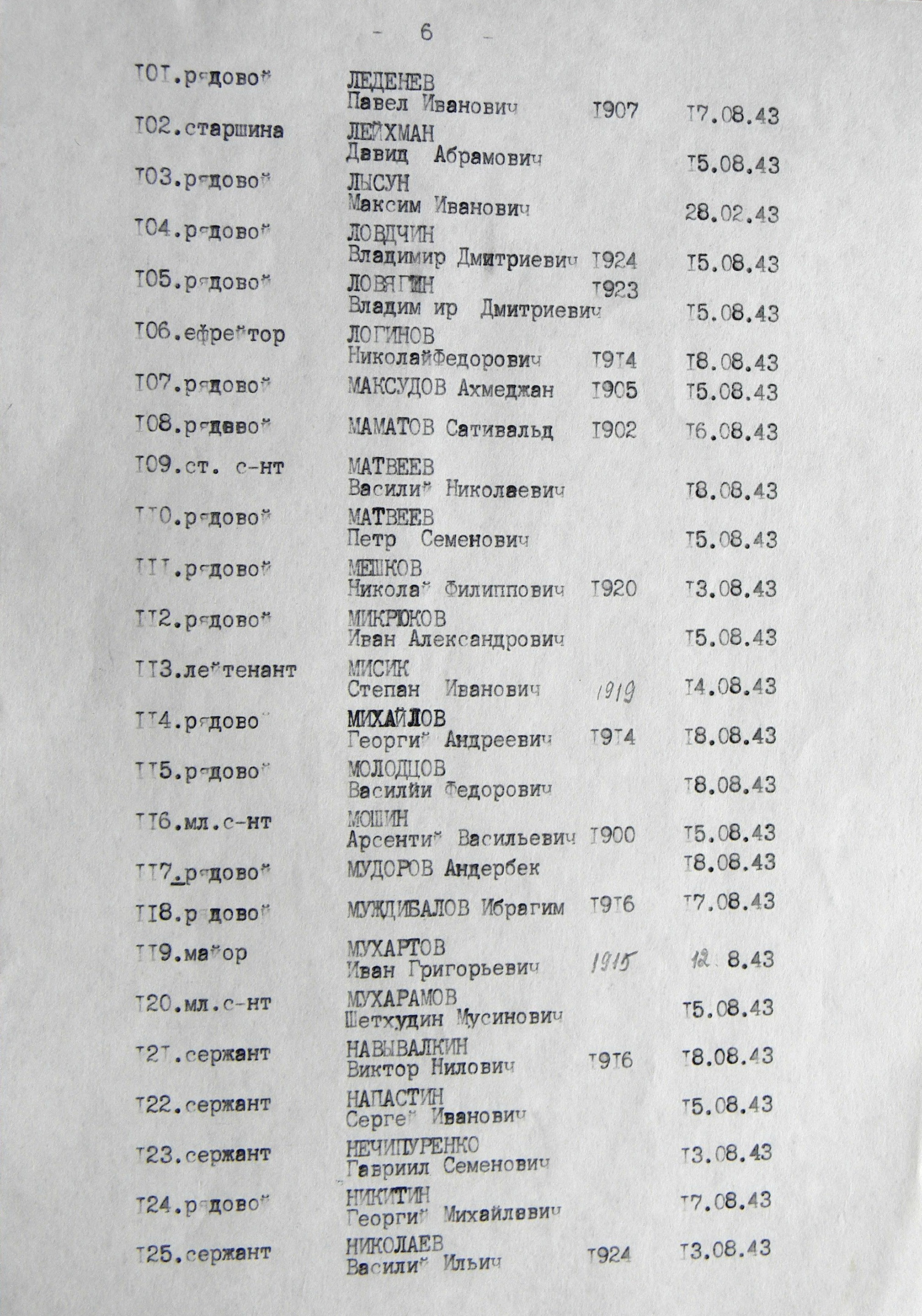  Мемориальный ансамбль в г. Ахтырка